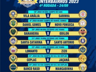 Campeonato Interbairros promete movimentar Itabuna no domingo, dia 24